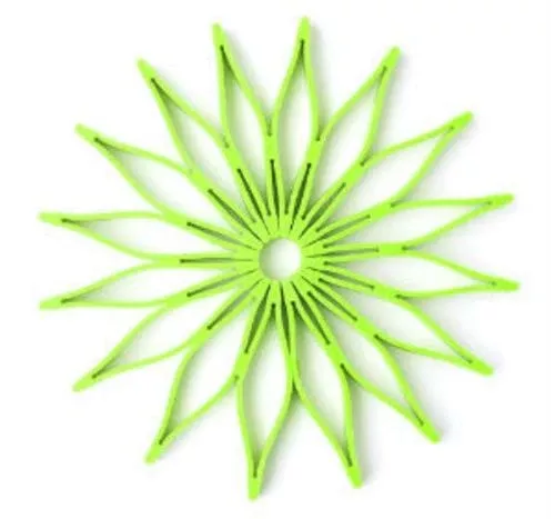 HIC 16815 Spice Ratchet Blossom Multi, Use Silicone Trivet, Kiwi Green
